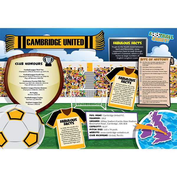FOOTBALL CRAZY CAMBRIDGE UTD (CRF400)